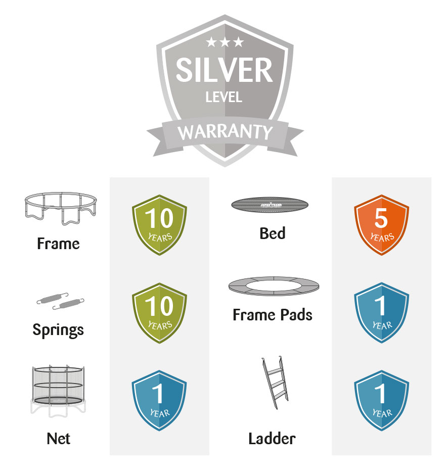 silver-warranty